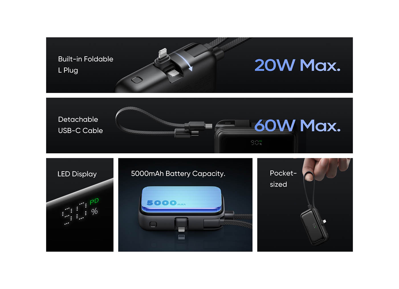 مشخصات پاوربانک مک دودو MC-780